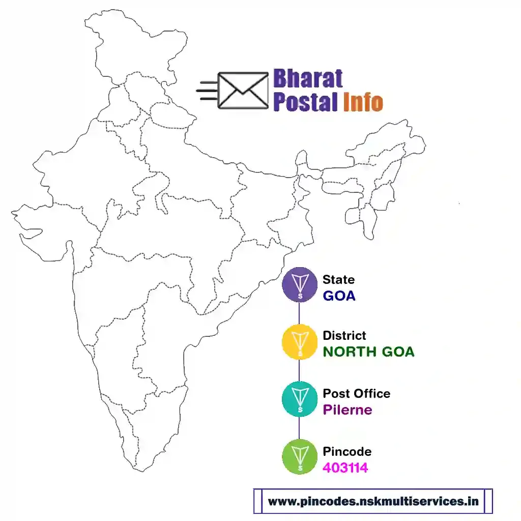 goa-north goa-pilerne-403114